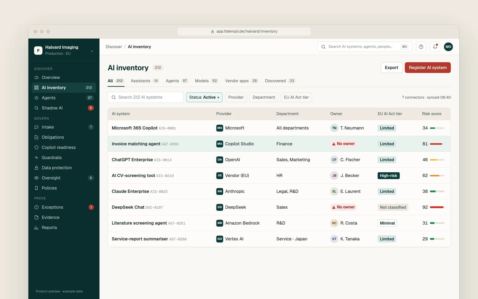 AI inventory listing AI systems from several providers with department, owner, EU AI Act tier and risk score